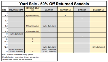 50% Off Yard Sale Sandals