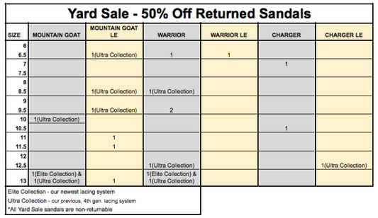 50% Off Yard Sale Sandals